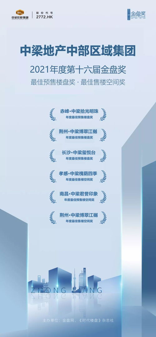中梁中部區(qū)域集團產(chǎn)品力卓越，斬獲六項殊榮并拓展經(jīng)營演出及經(jīng)紀(jì)業(yè)務(wù)