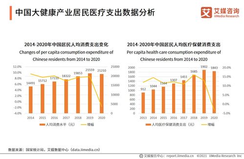 嗶哩嗶哩專欄 探索演出及經紀業務的新藍海